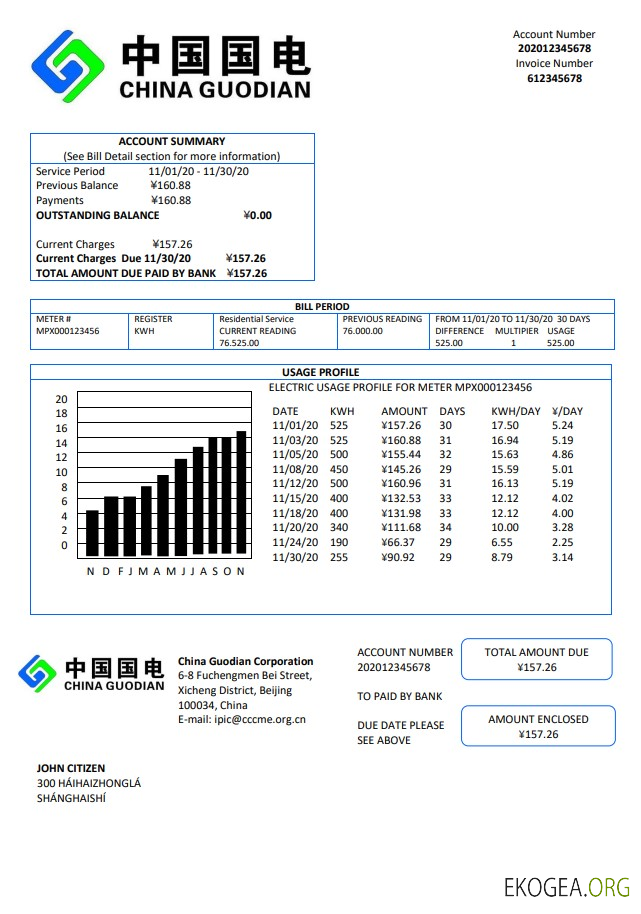 China Guodian Corporation electricity utility bill